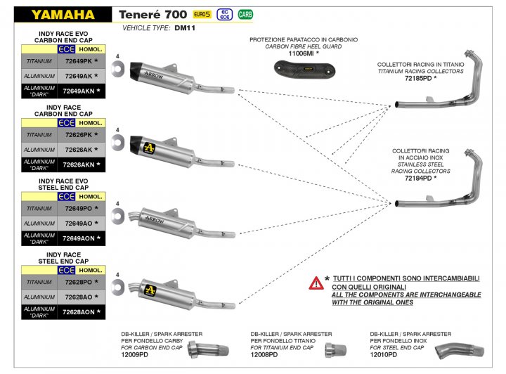 ARROW INDY RACE Yamaha Tenere 700 Alu für Tenere 700 DM07 EURO4